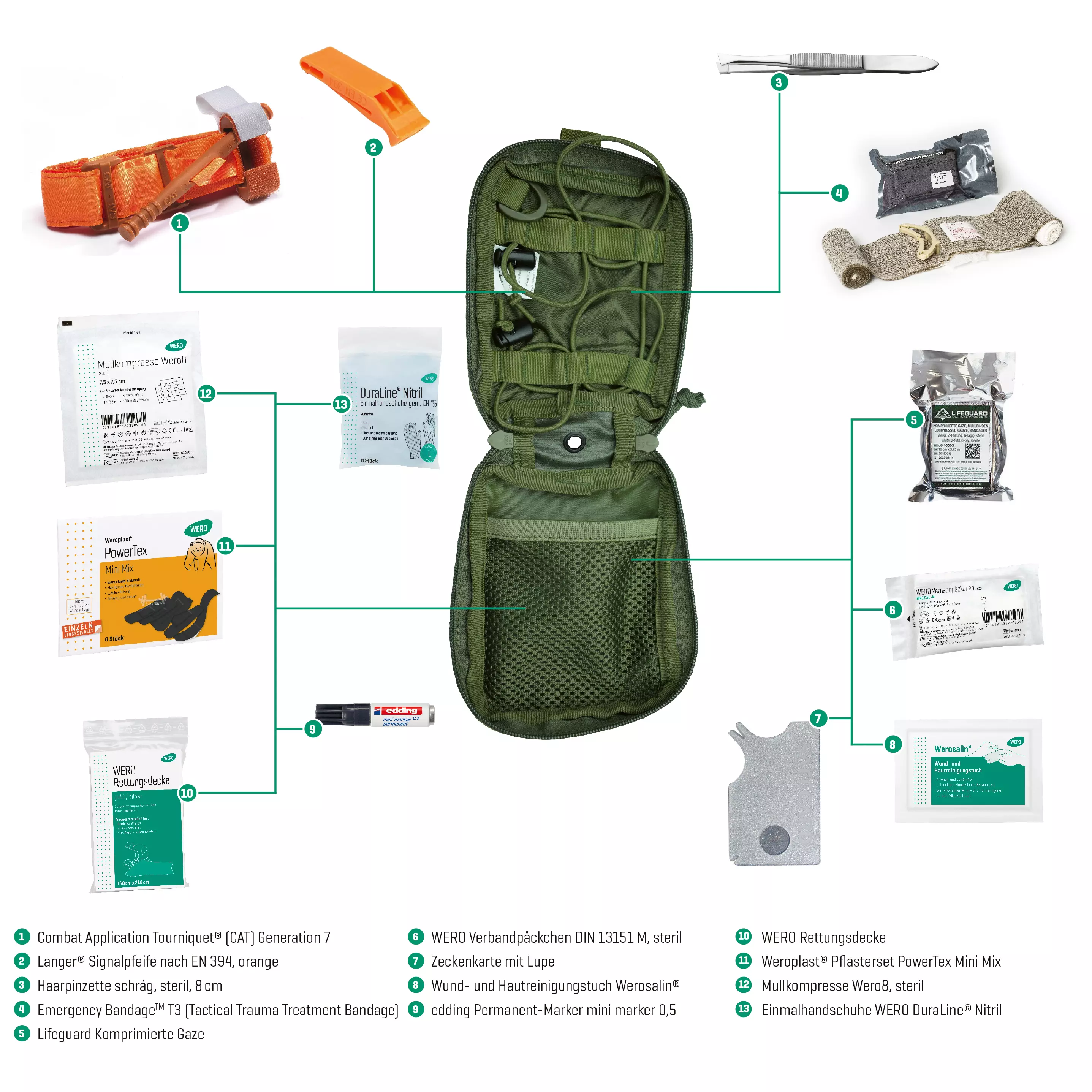 WERO MED-X Hunter Medic Pack - Basic